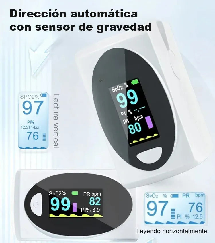Monitor Avanzado de Oxigeno en Sangre
