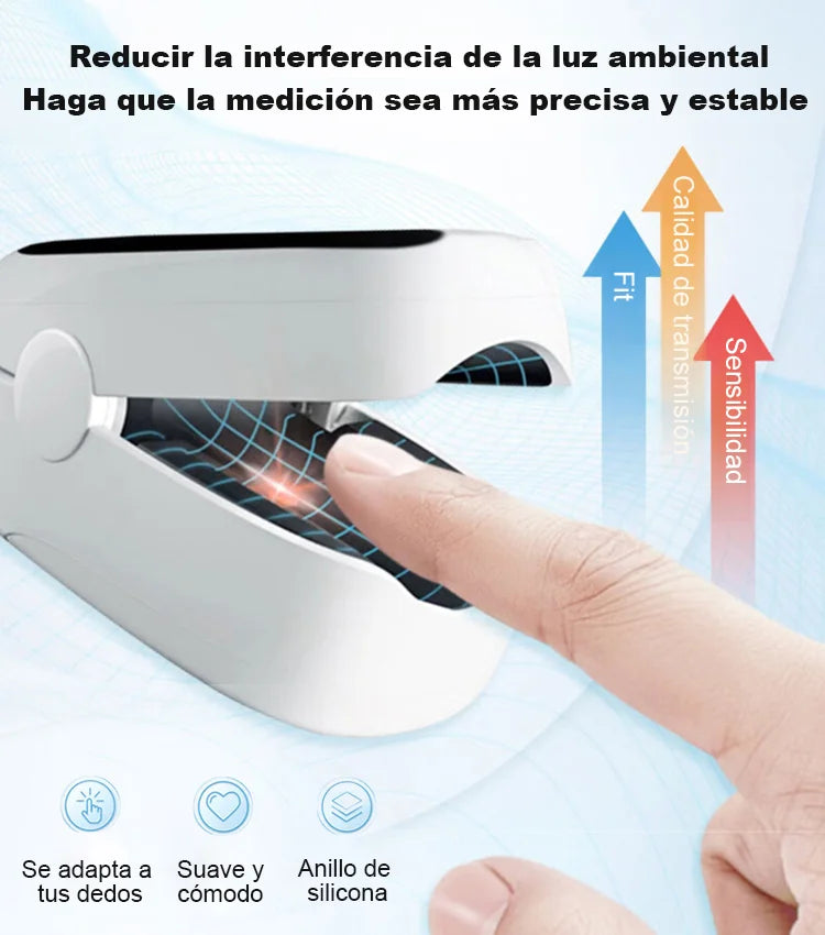Monitor Avanzado de Oxigeno en Sangre