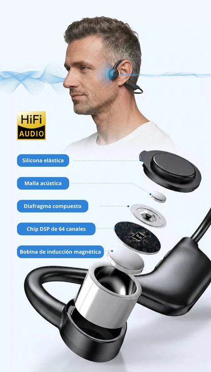 Audífonos inalámbricos de conducción ósea de diseño abierto