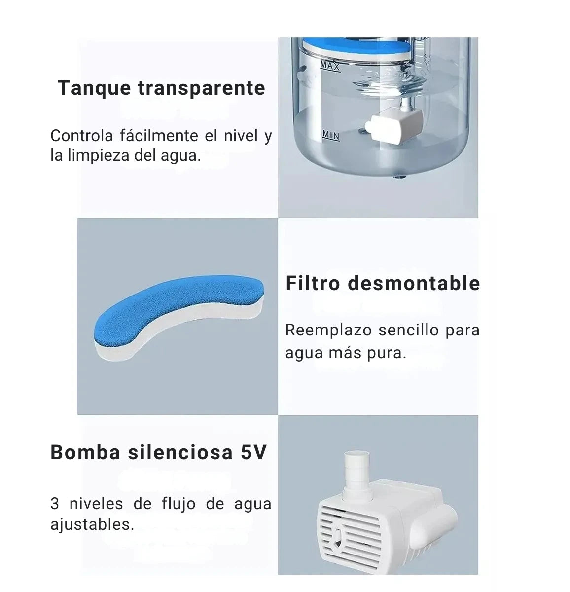 Dispensador de Agua para Gatos