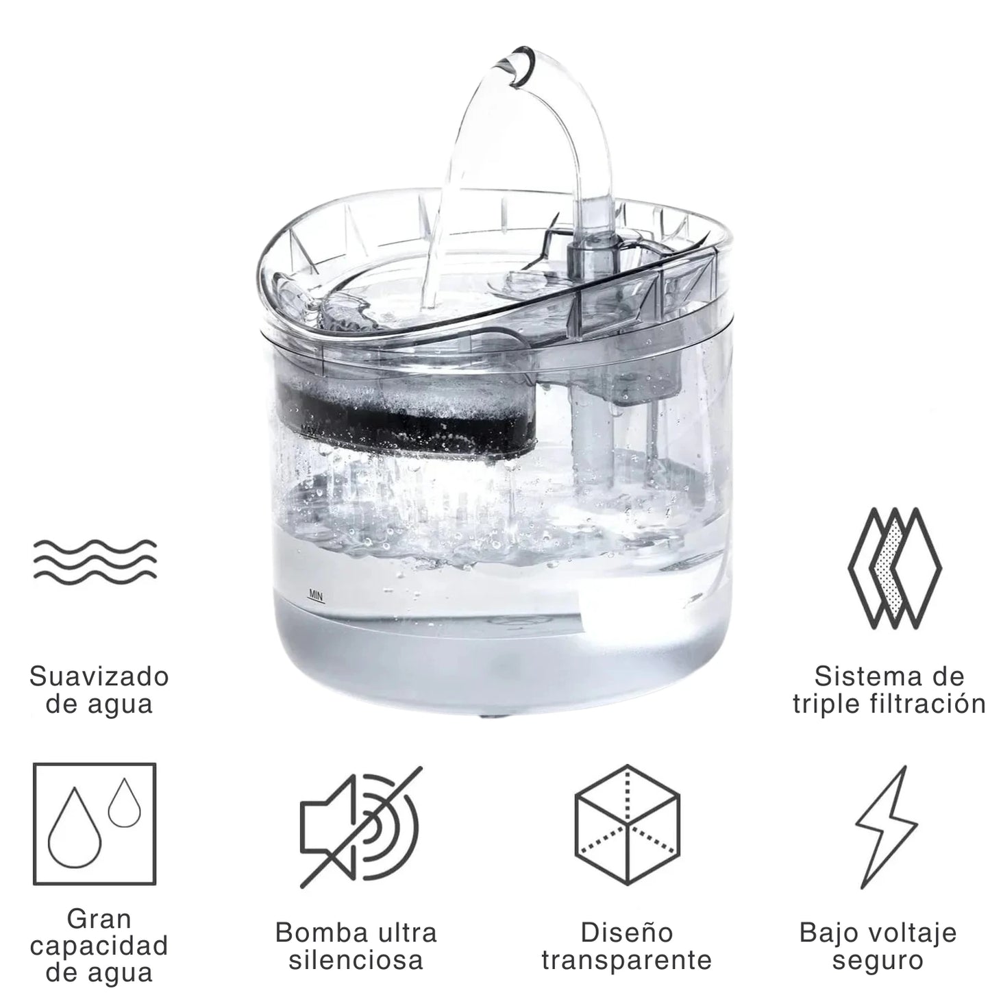 Dispensador de Agua para Gatos