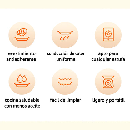 🔥 Plancha Budare Antiadherente 🥩🥦 – Cocina sano, sin aceite y en minutos