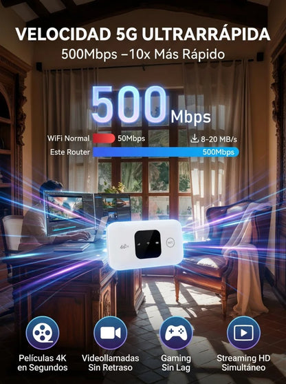 Enrutador portátil de satélite 5G global