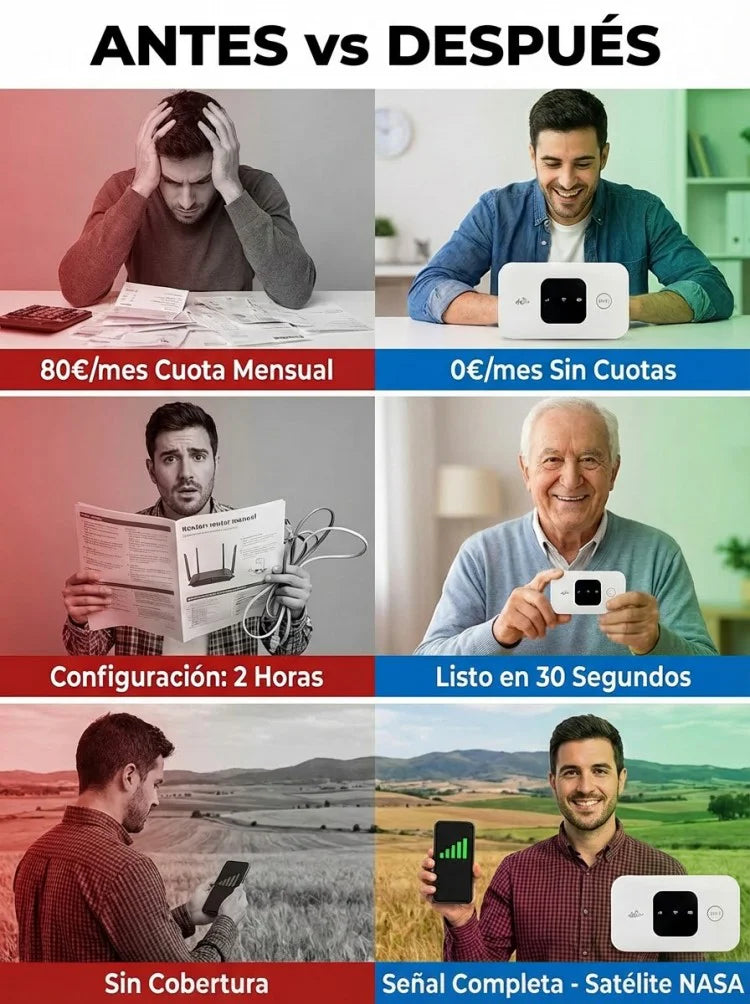 Enrutador portátil de satélite 5G global
