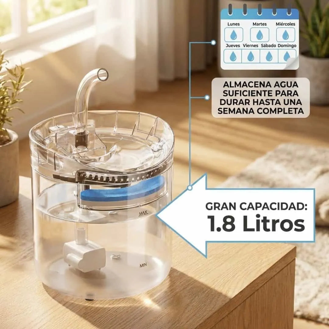 Dispensador de Agua para Gatos